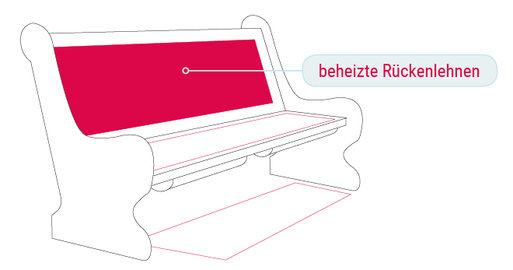 beheizte Rückenpolster als effektivste Variante der Kirchenheizung Kirchensitzbankheizung - beheizte Rückenposter als effektivste Methode zur Kirchenheizung